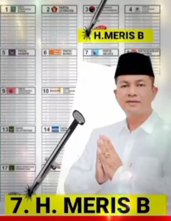 Dukungan Terus Bertambah Banyak Kepada Kendidat Calon Anggota DPR RI ...